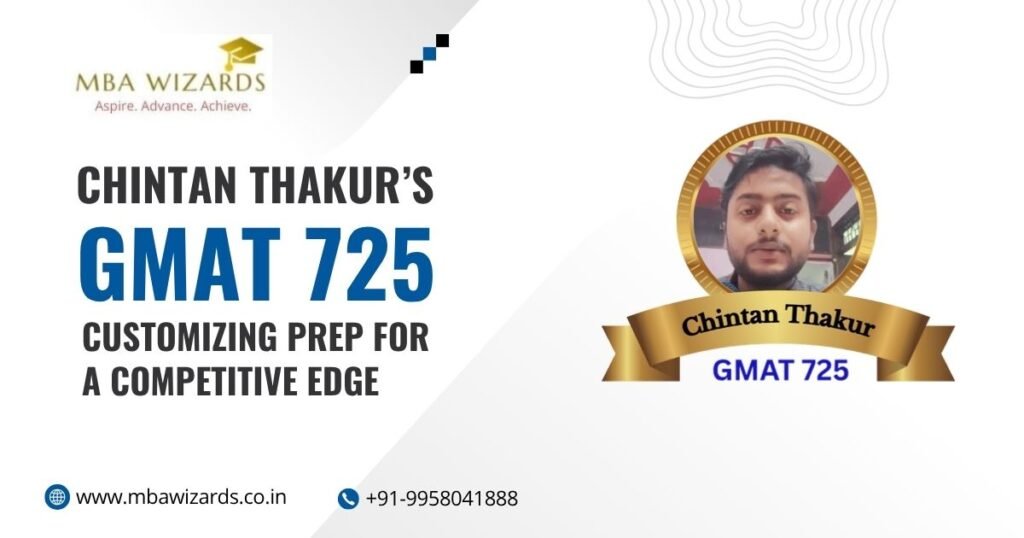 Chintan Thakur