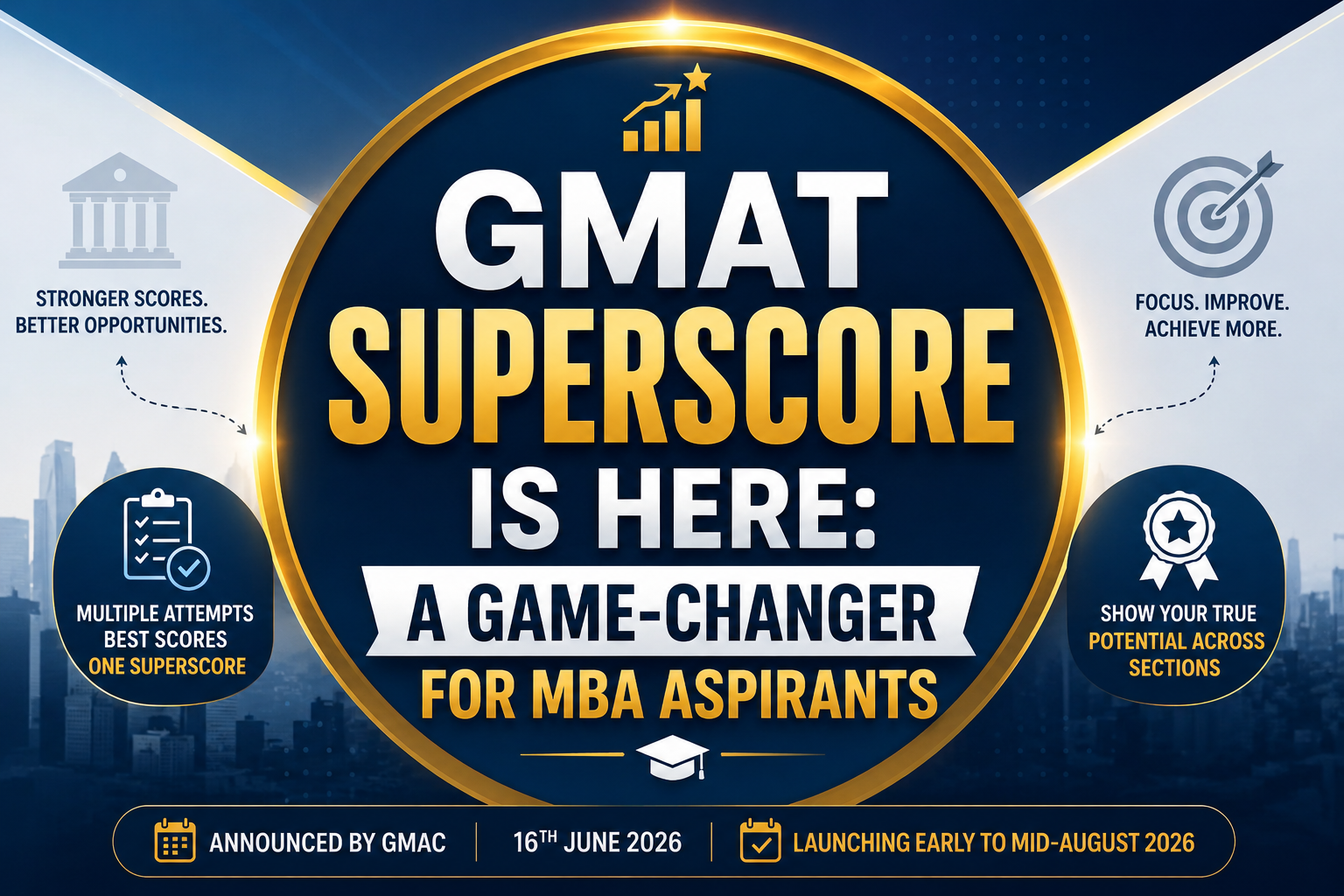 GMAC's announcement of the GMAT Superscore marks one of the most significant changes in MBA admissions in recent years.