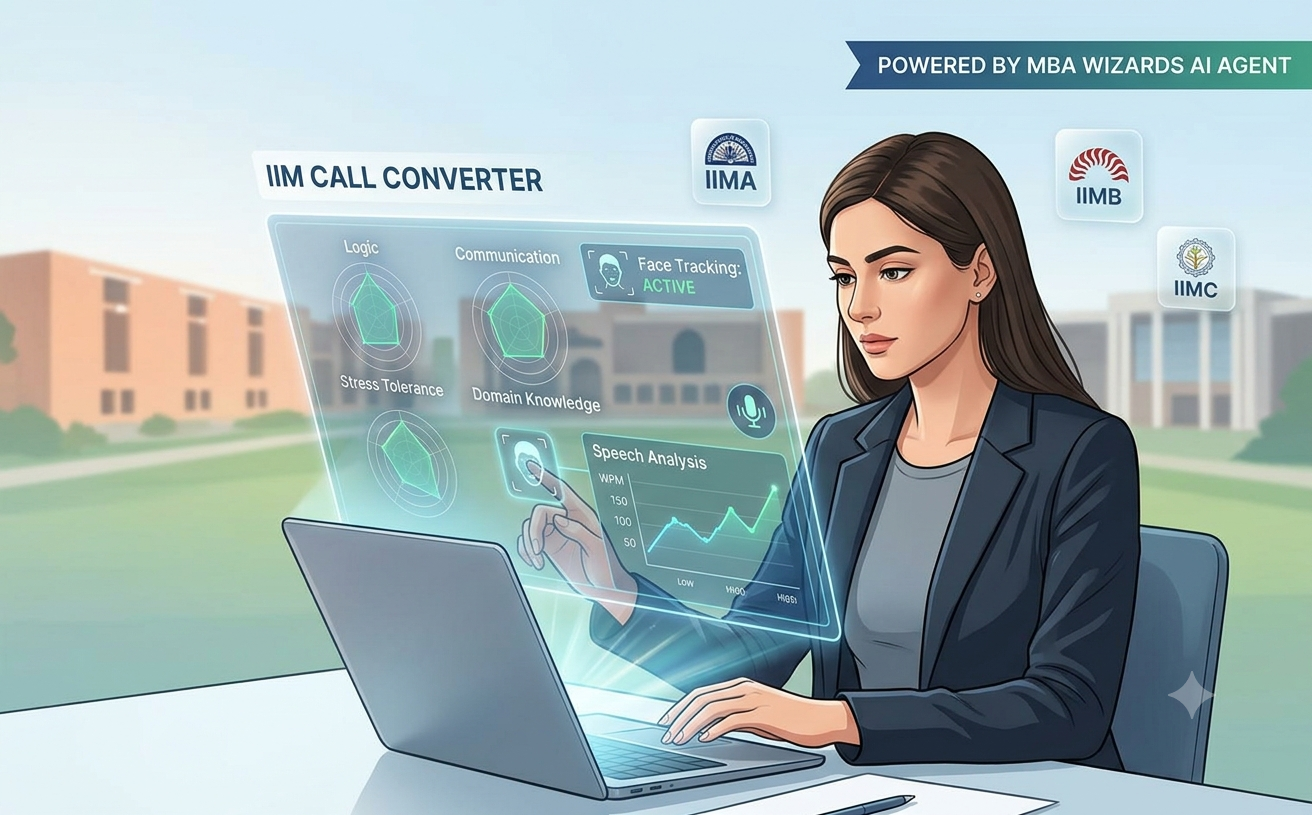 best AI-powered mba interview practice platform - AI CAT Mock Interview